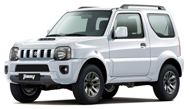 Suzuki Jimny kultowy SUV japońskiego producenta w