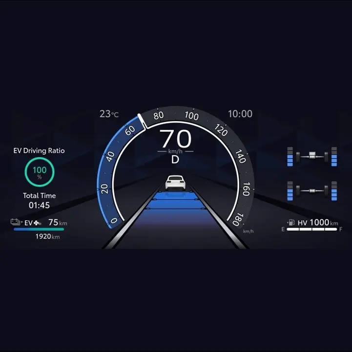 Cyfrowy zestaw wskaźników
Ekran wysokiej rozdzielczości o przekątnej 12,3"